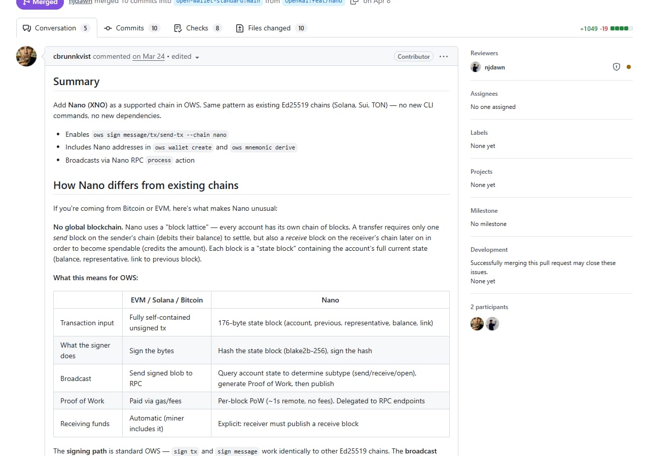 The Open Wallet Standard PR #109 on GitHub: title 'feat: add Nano (XNO) chain support' and the start of the PR description explaining the block lattice and signing details